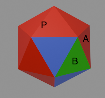 An example path \(P\) (colored in red), and \(B\) in green.