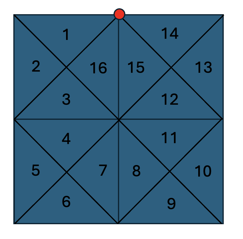 Spindown order that isn’t a shelling order.